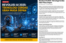 Revolusi AI 2026: Teknologi Cerdas Semakin Mengubah Masa Depan Manusia